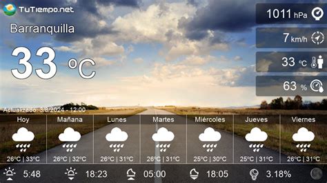 Clima en Barranquilla